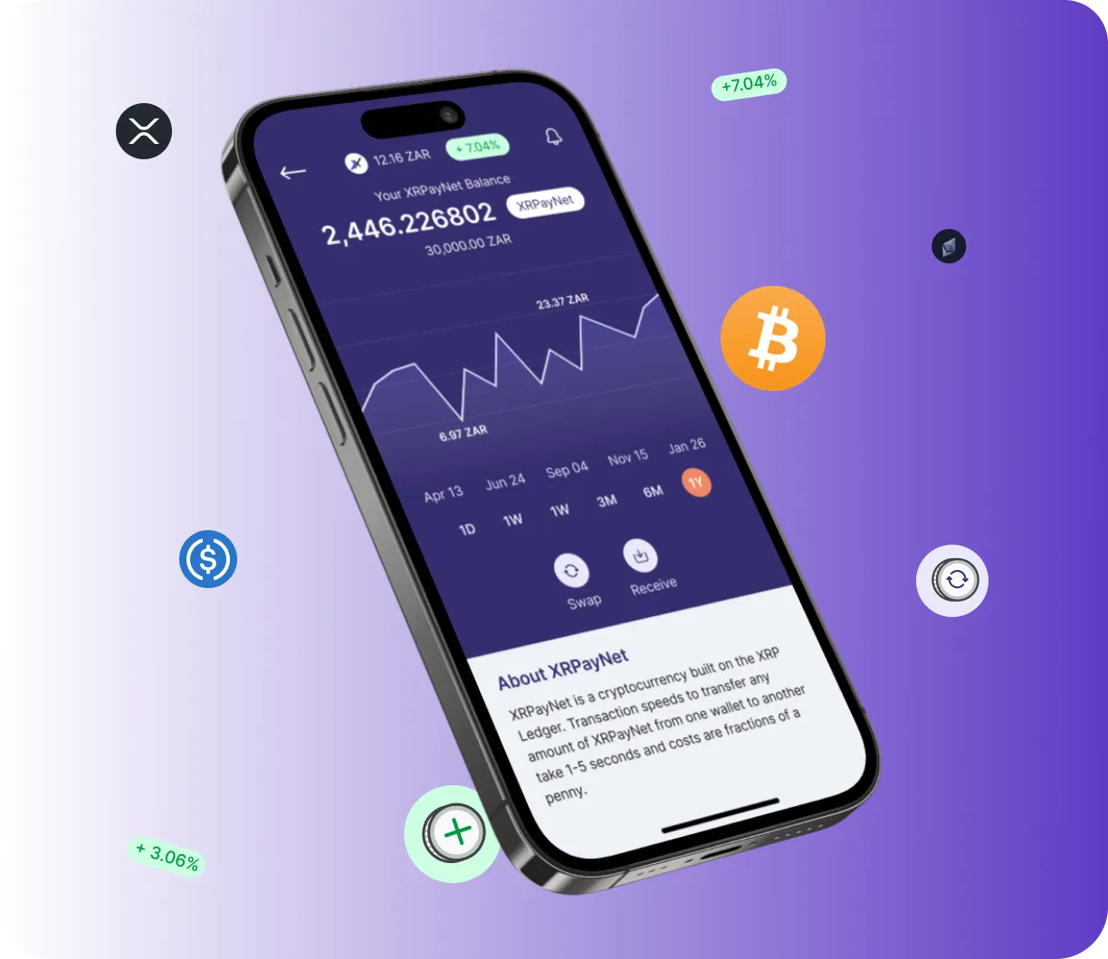 TradeGPT - O que é o TradeGPT?