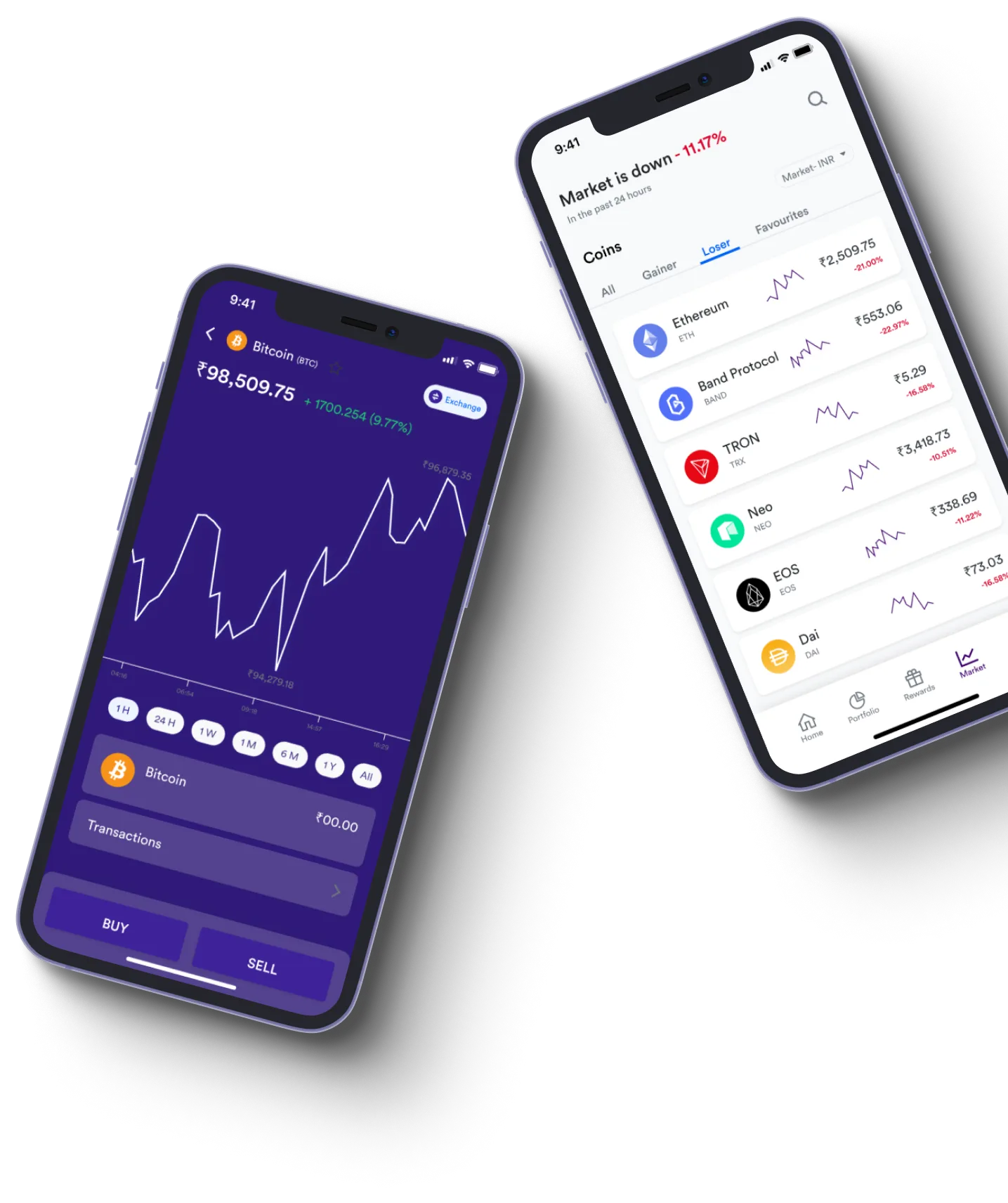 TradeGPT - What exactly is online trading?